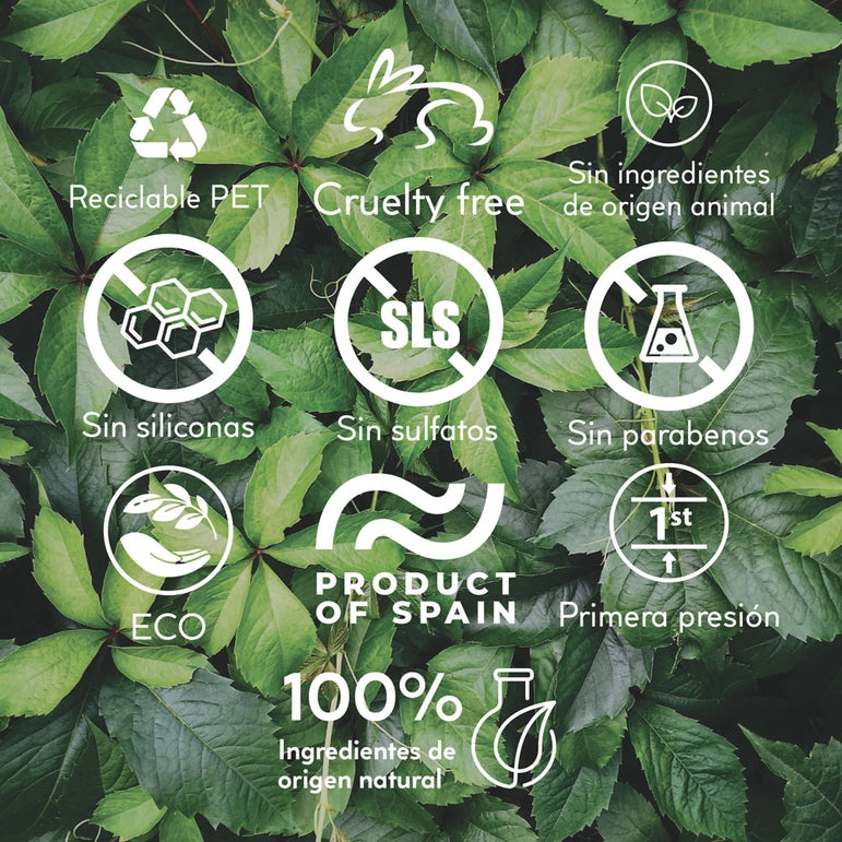 Facial Care Pack for Dry Skin