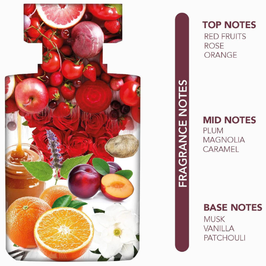 Choco La Passion Perfume