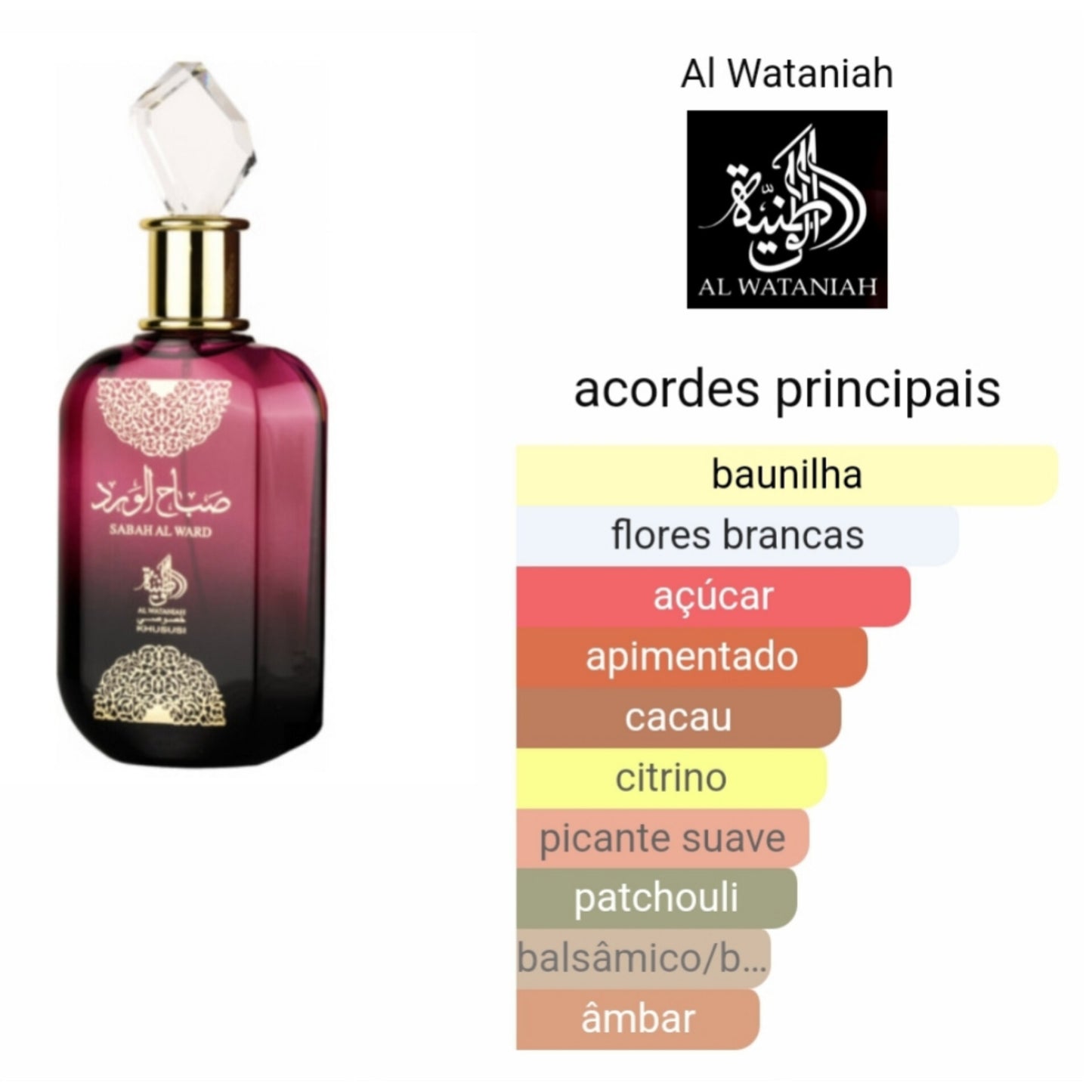Sahab Al Ward Perfume by Al Wataniah