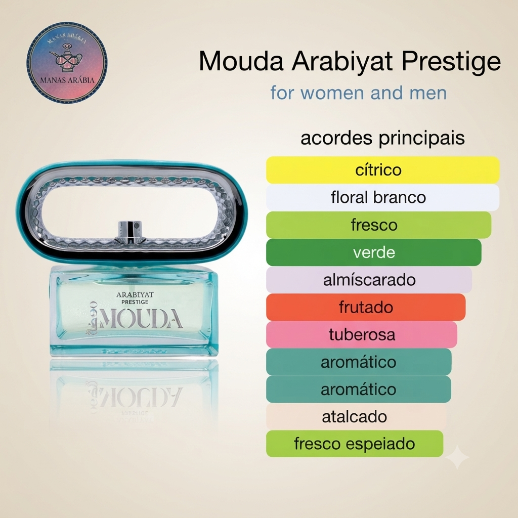 Perfume Mouda