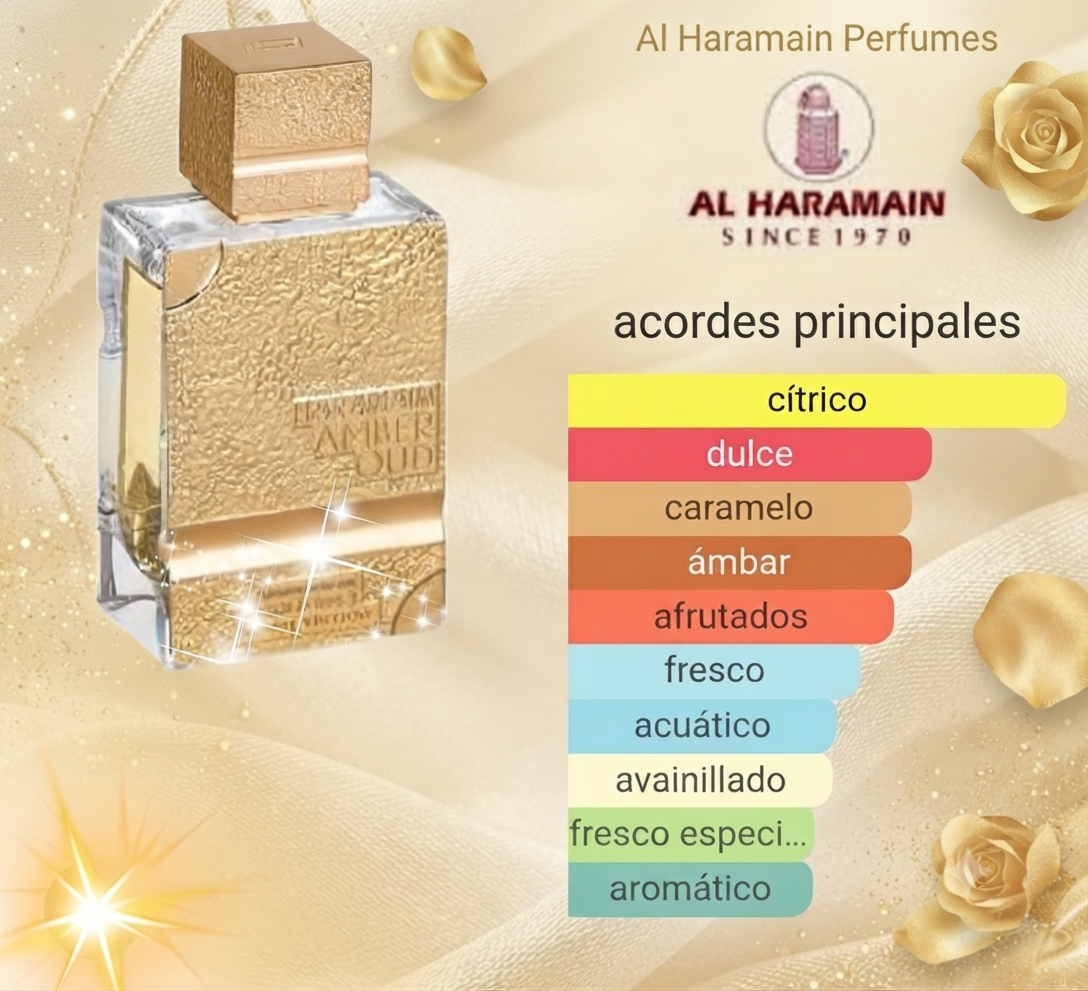Perfume Amber Oud Gold Edition 999.9