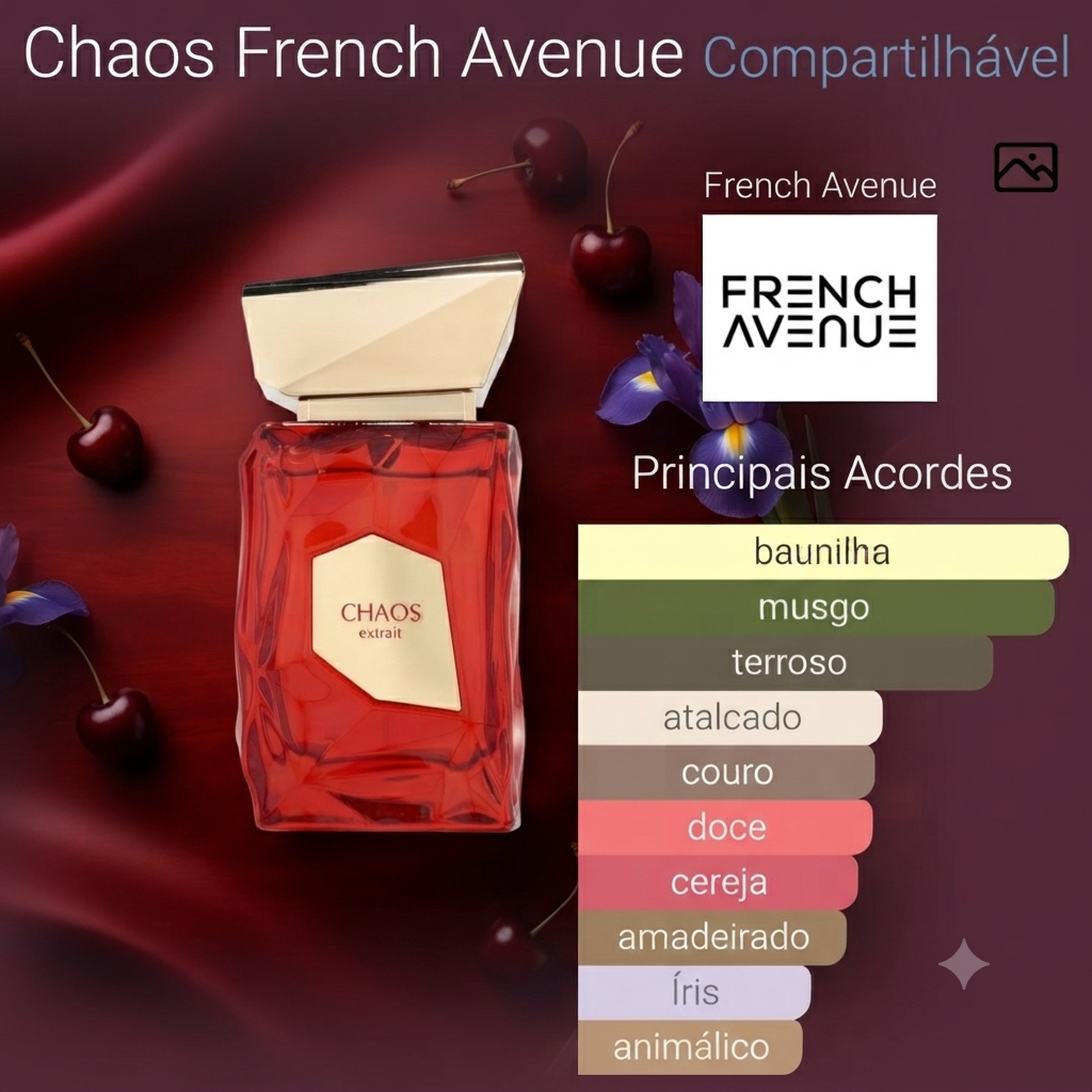 Perfume Chaos Extrait