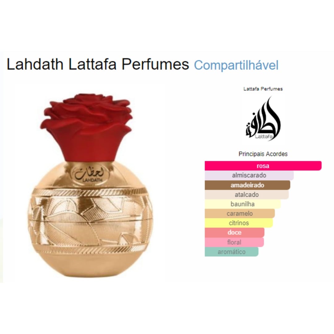 Lahdath Perfume by Lattafa